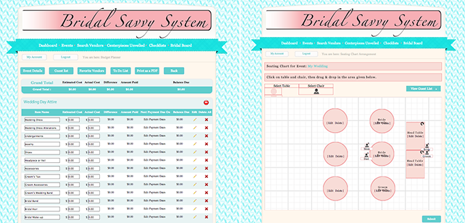 wedding planning registry items wont want forget wedding planning registry items wont want forget
